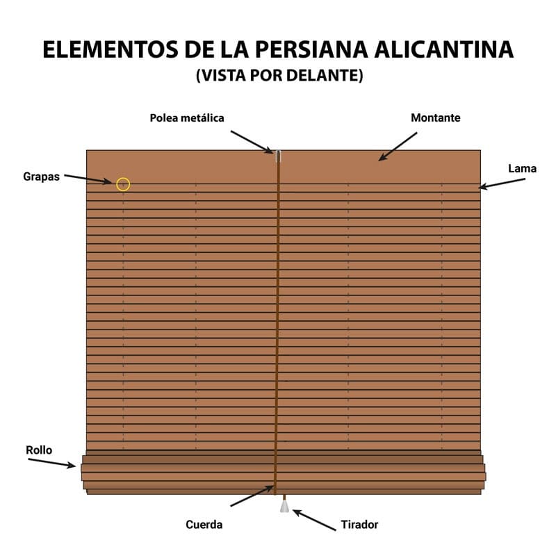 elementos persiana alicantina por delante elementos persiana alicantina por delante