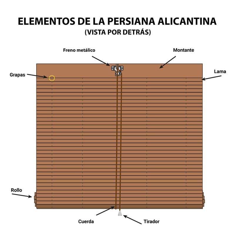 elementos persiana alicantina por detras elementos persiana alicantina por detras